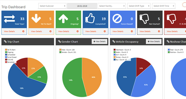 EMS Web Application